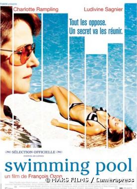 Affiche : Swimming pool