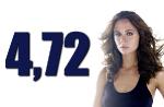 Le chiffre du jour : 4,72 millions