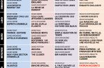 Tous les programmes de la télé du 2 au 8 juin 2012