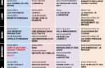 Tous les programmes de la télé du 31 décembre au 6 janvier