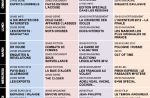 Tous les programmes de la télé du 9 au 15 juin 2012