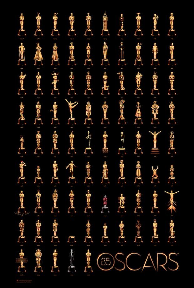 85 statuettes en hommage aux 85 films ayant remporté l'Oscar du meilleur film.