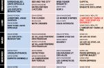 Tous les programmes de la télé du 1er au 7 juin 2013
