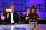 Vidéobuzz : Charlotte Le Bon se transforme en clip vivant pour Jamiroquai