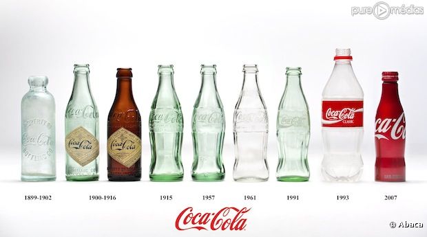 La saga des bouteilles Coca-Cola