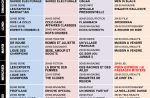 Tous les programmes de la télé du 21 au 27 avril 2012