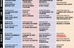 Tous les programmes de la télé du 15 au 21 septembre 2012