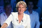 Les salaires des chroniqueurs télé
