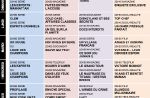 Tous les programmes de la télé du 31 mars au 6 avril 2012