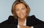 Anne-Sophie Lapix quitte TF1 pour "Dimanche +"