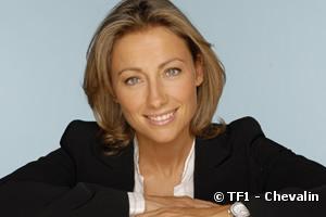 Anne-Sophie Lapix