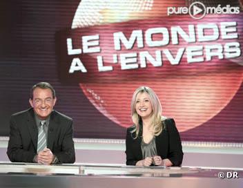 Le monde à l'envers
