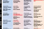 Tous les programmes de la télé du 25 au 31 mai 2013