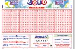 "Le Loto" : exit Valérie Payet et David Martin