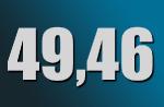 Le chiffre du jour : 49,46 millions