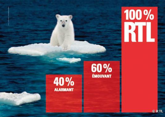Publicité RTL (septembre 2008)