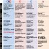 Semaine 42 programmes tv complet