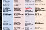 Tous les programmes de la télé du 23 au vendredi 29 mars 2013