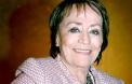 Annie Girardot