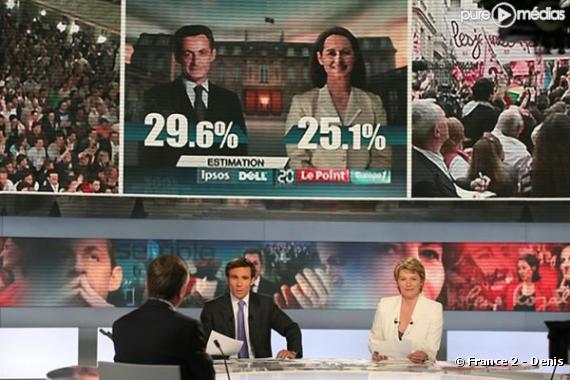 David Pujadas et Elise Lucet lors du premier tour de l'élection présidentielle (22 avril 2007)