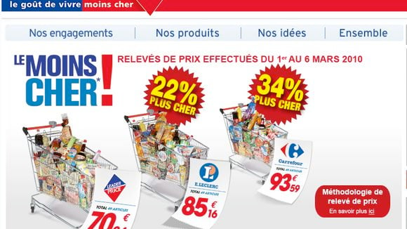 Publicité comparative : Carrefour attaque Leader Price