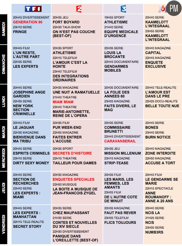 Les programmes télé de la semaine 31 de 2010.