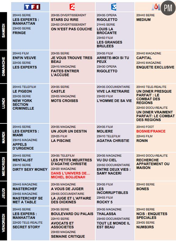 Les programmes de la télé du 4 au 10 septembre. 