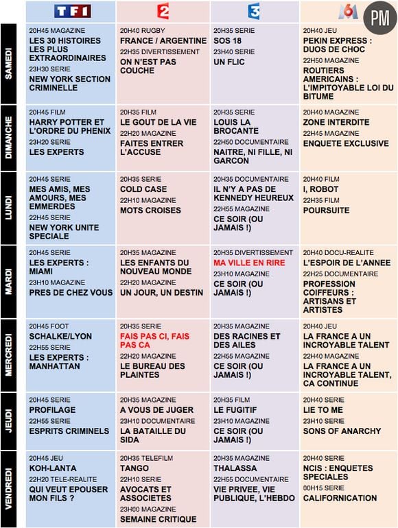 Semaine 47 programmes TV