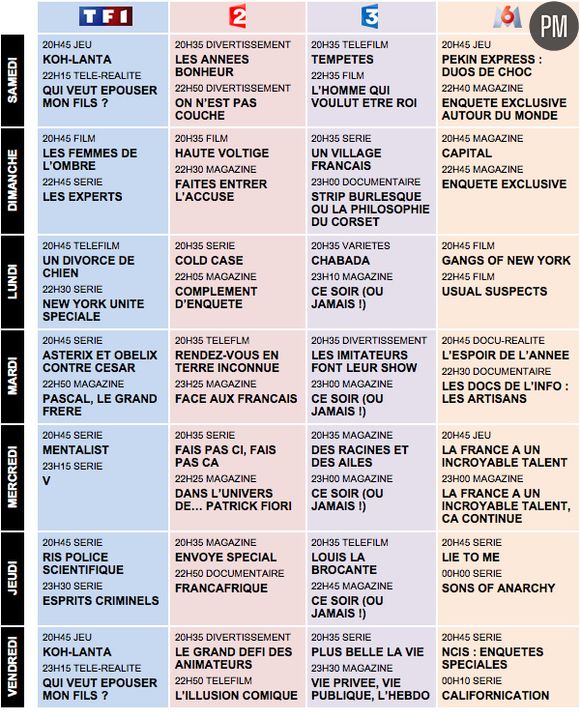 semaine 50 programmes télé 2010