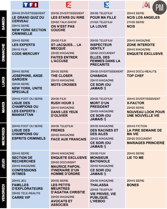 semaine prog tv