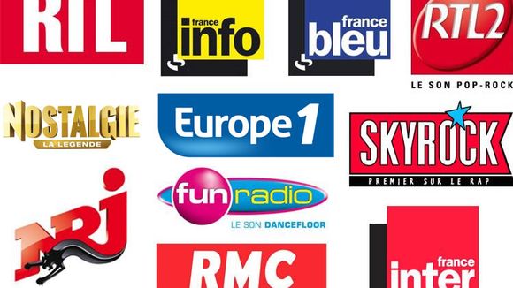 Audiences radio : tous les résultats