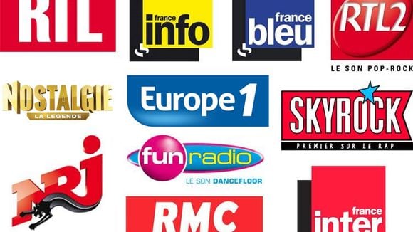 Audiences radio : RTL leader, Europe 1 et Nostalgie faibles, Skyrock et Fun à un haut niveau