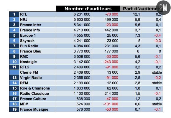 palmares2