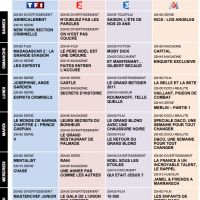 Tous les programmes de la télé du 17 au 23 décembre