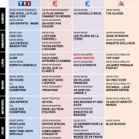 Tous les programmes télé du 24 au 30 mars 2012