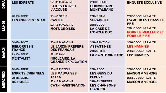 Tous les programmes de la télé du 7 au 13 septembre 2013