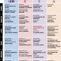 Tous les programmes de la télé du 23 au 29 novembre 2013