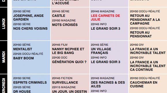 Tous les programmes de la télé du 23 au 29 novembre 2013