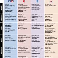 Tous les programmes de la télé du 7 au 13 décembre 2013