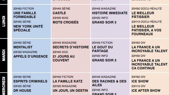 Tous les programmes de la télé du 7 au 13 décembre 2013