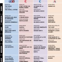 Tous les programmes de la télé du 8 au 14 février 2014