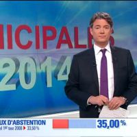 Audiences : BFMTV à un haut niveau pour la soirée électorale