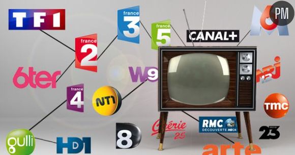 Les audiences TV