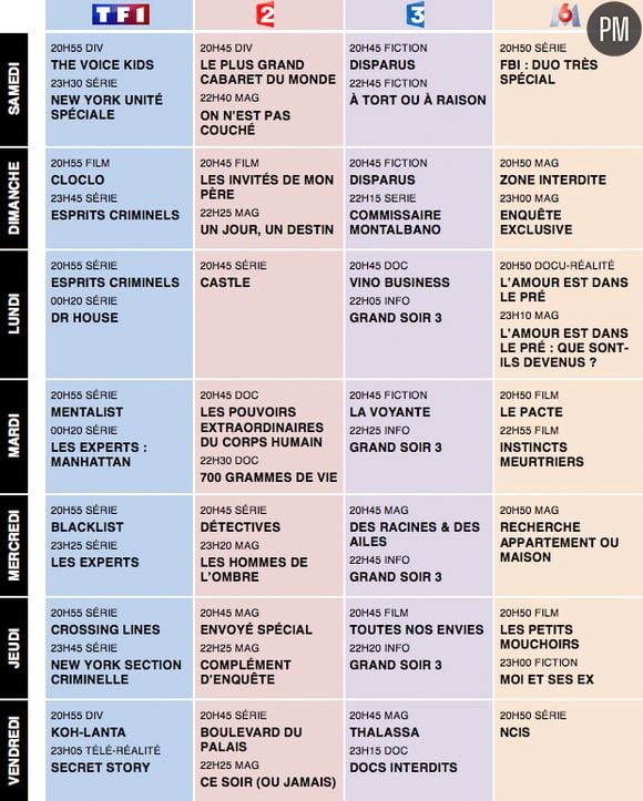 Le programme du 13 au 19 septembre 2014