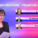 Régionales : LCI renomme François Sauvadet... "M. Machin-Chose" !