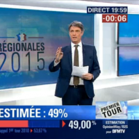 Audiences régionales : BFMTV largement devant iTELE