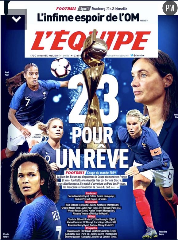 "L'Equipe" se prend au jeu de la Coupe du monde féminine de football