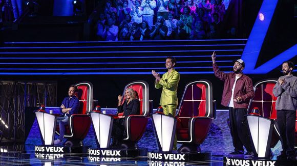 Audiences : Quel score pour le lancement de "The Voice 2024" sur TF1 ?