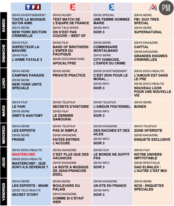 La grille des programmes