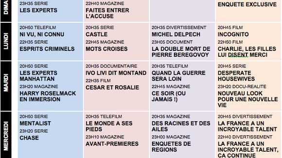 Tous les programmes de la télé du 5 au 11 novembre